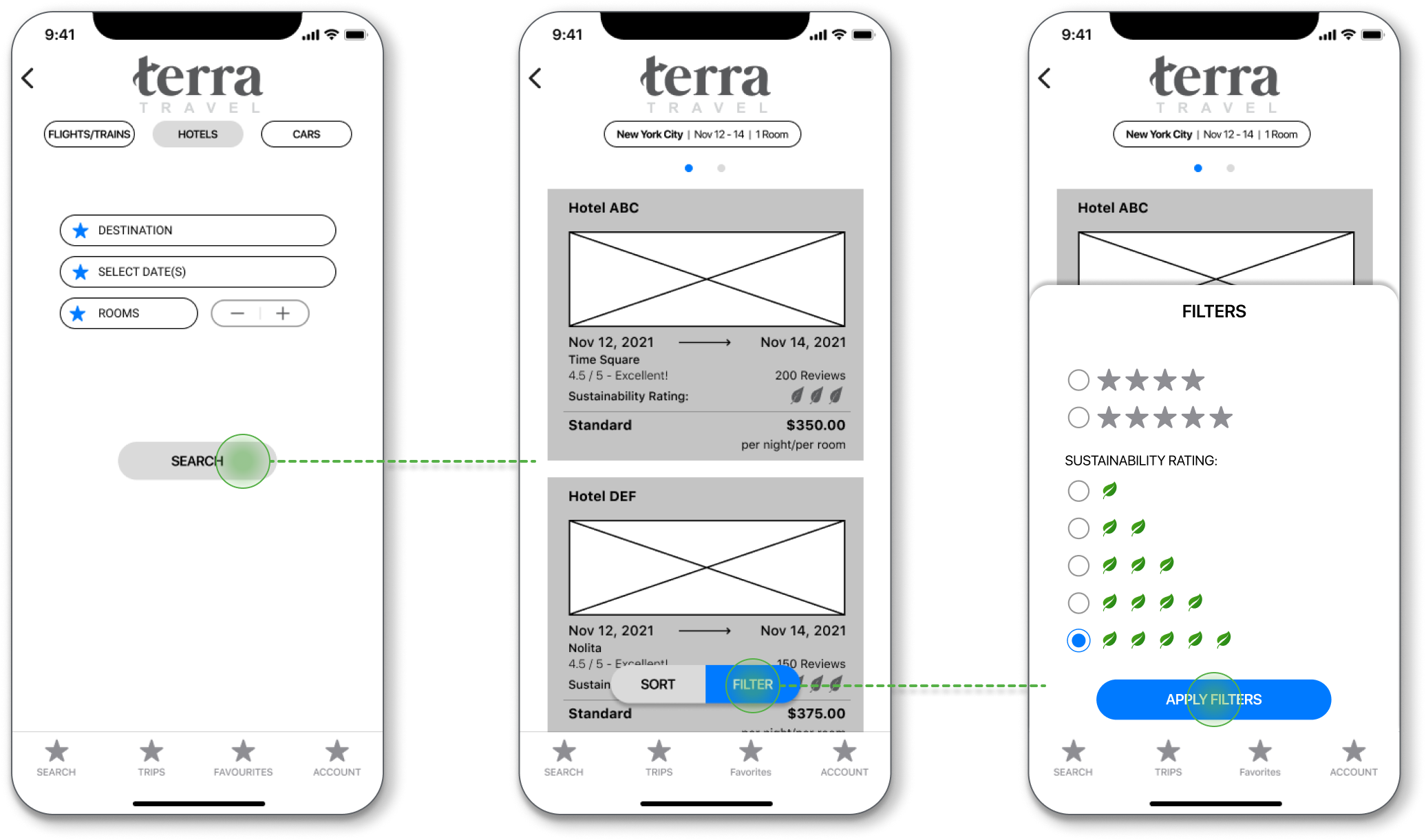 Wireframes showcasing the user flow of the Green Leaf Rating Filter feature.