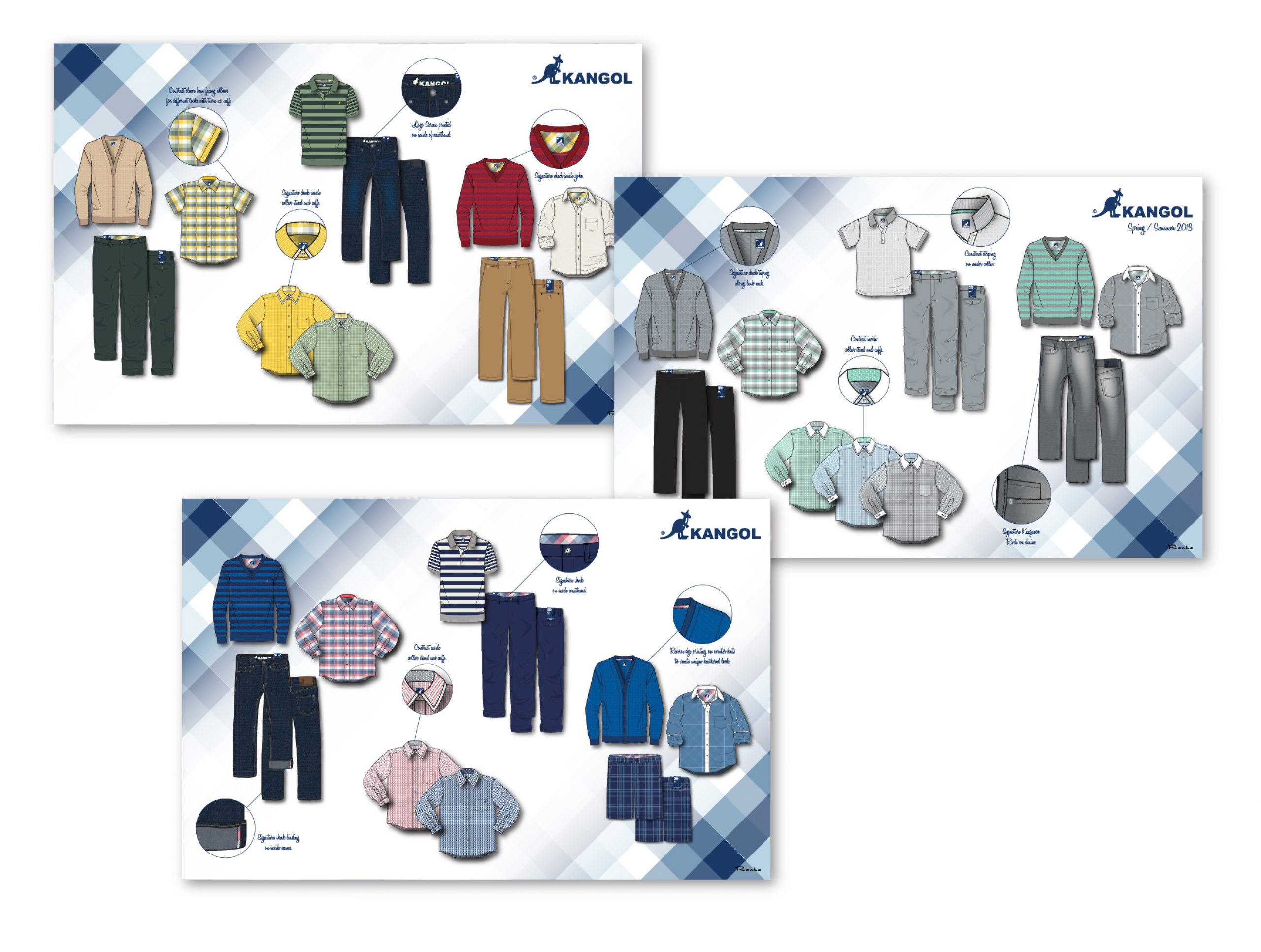 KANGOL® - Men's Apparel Collection